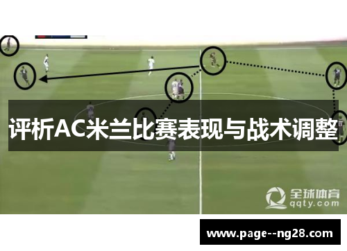 评析AC米兰比赛表现与战术调整