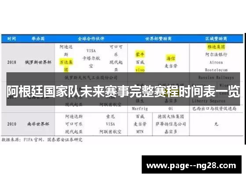 阿根廷国家队未来赛事完整赛程时间表一览