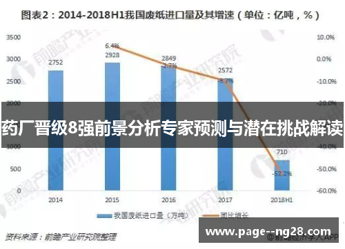 药厂晋级8强前景分析专家预测与潜在挑战解读
