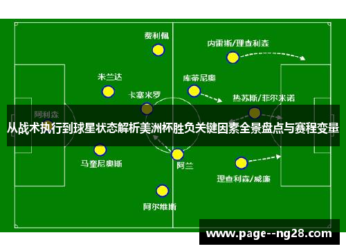 从战术执行到球星状态解析美洲杯胜负关键因素全景盘点与赛程变量 从战术执行到球星状态解析美洲杯胜负关键因素全景盘点与赛程变量