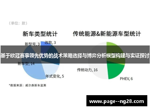 基于欧冠赛事领先优势的战术策略选择与博弈分析模型构建与实证探讨