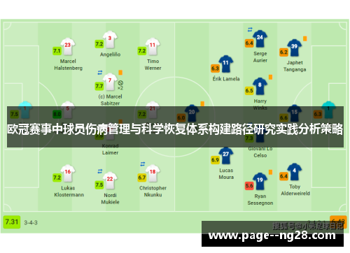 欧冠赛事中球员伤病管理与科学恢复体系构建路径研究实践分析策略 欧冠赛事中球员伤病管理与科学恢复体系构建路径研究实践分析策略