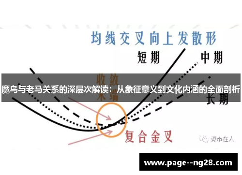 魔鸟与老马关系的深层次解读:从象征意义到文化内涵的全面剖析 魔鸟与老马关系的深层次解读:从象征意义到文化内涵的全面剖析